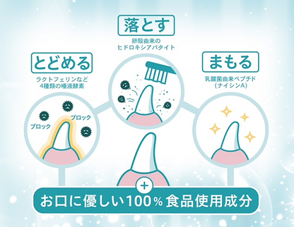 OraBio（オーラバイオブラシ）オーラバイオペースト 歯磨き粉 デンタルケア ペット用
