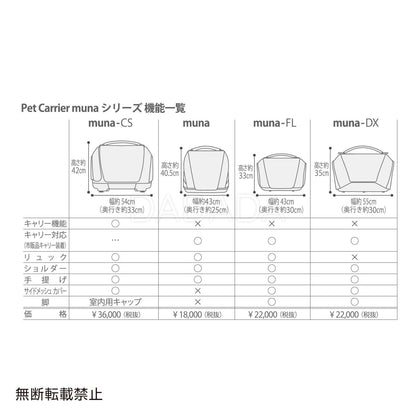 OPPO（オッポ）Pet Carrier muna ＜CS＞ ペットキャリー